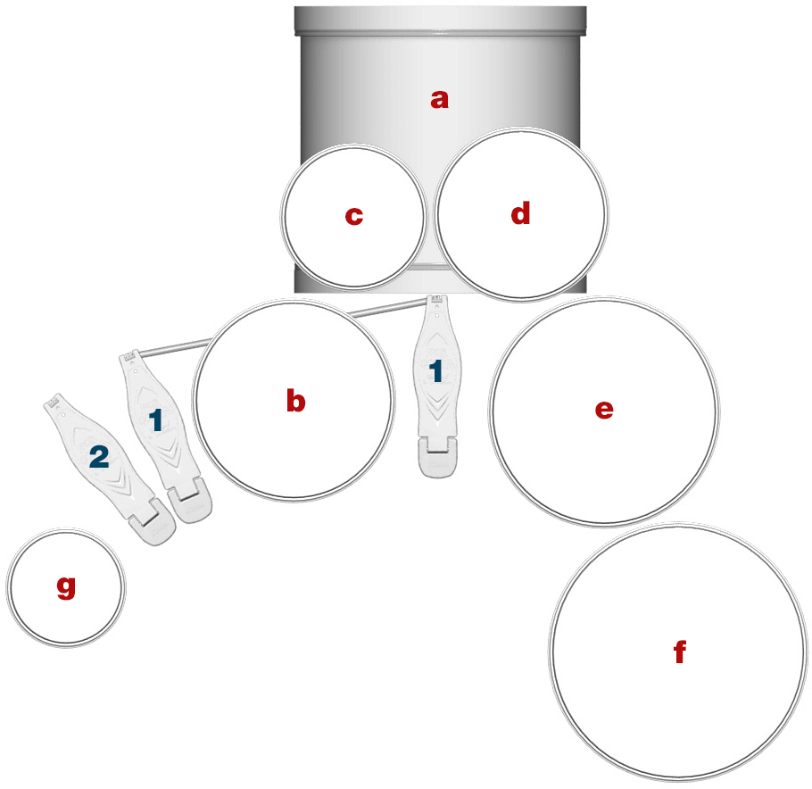 Abe Cunningham's Setup Diagram