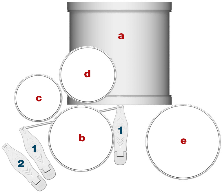  BUN's Setup Diagram