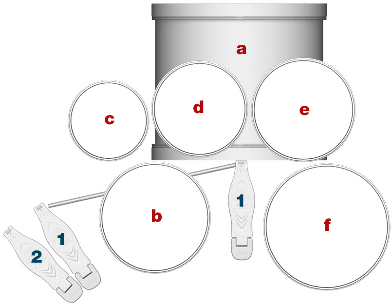 Brann Dailor's Setup Diagram