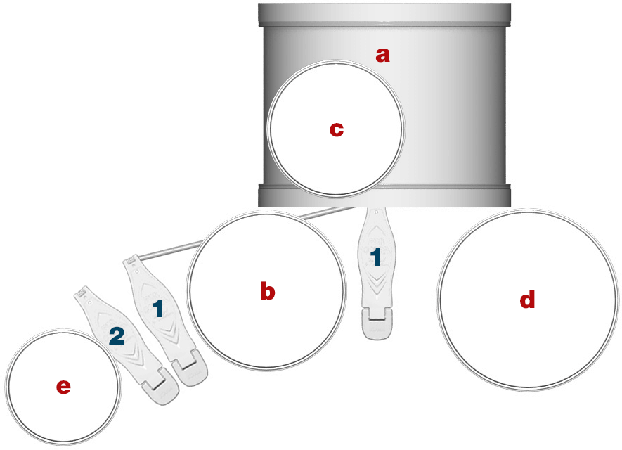 Chad Butler's Setup Diagram