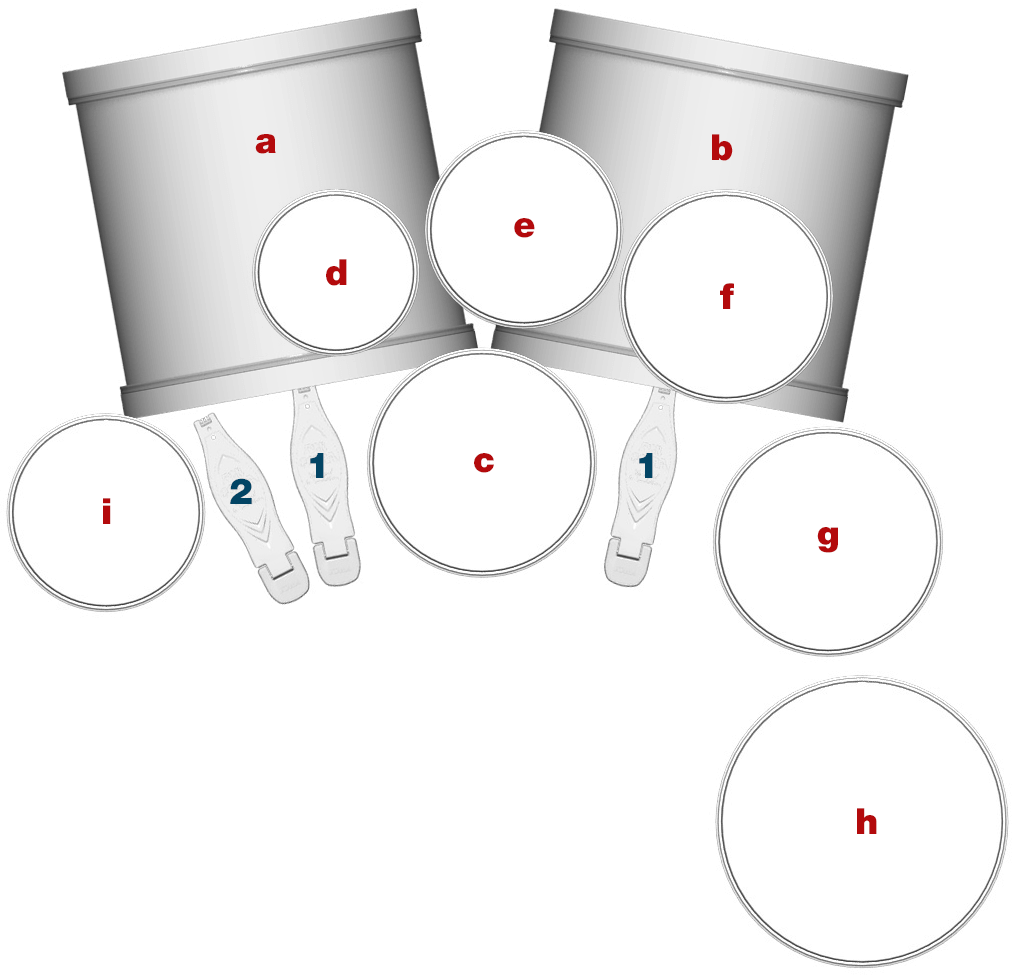 Charlie Benante's Setup Diagram