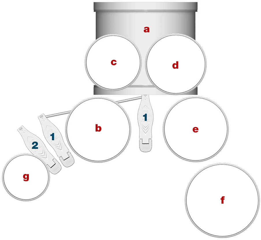 Dean Butterworth's Setup Diagram