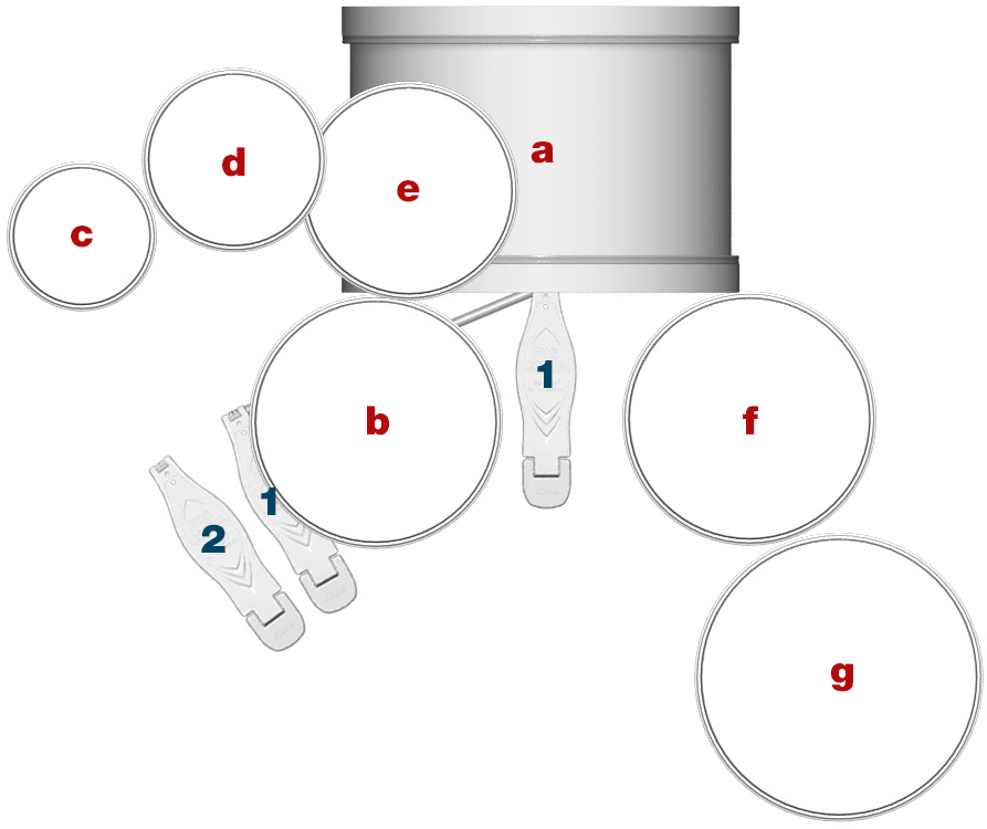 Halldor Larusson's Setup Diagram