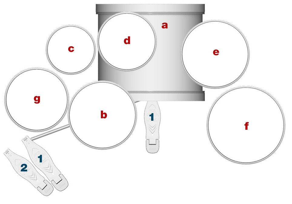 Igor Javad-Zade's Setup Diagram