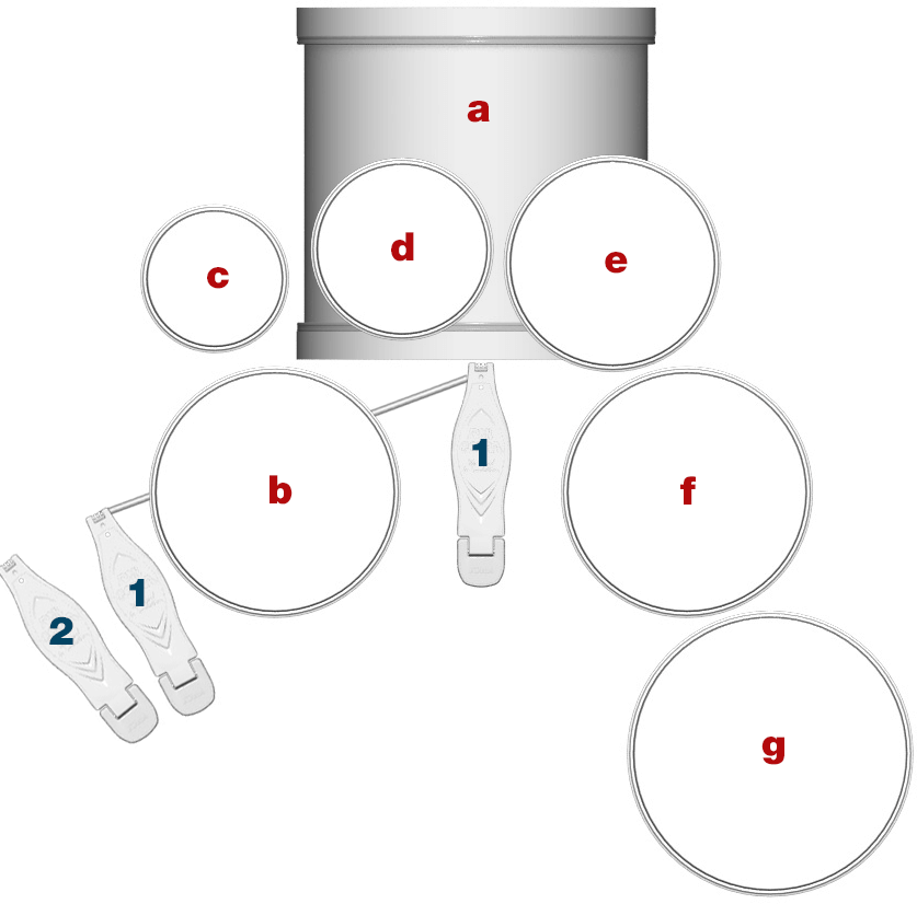 Jay Stixx's Setup Diagram