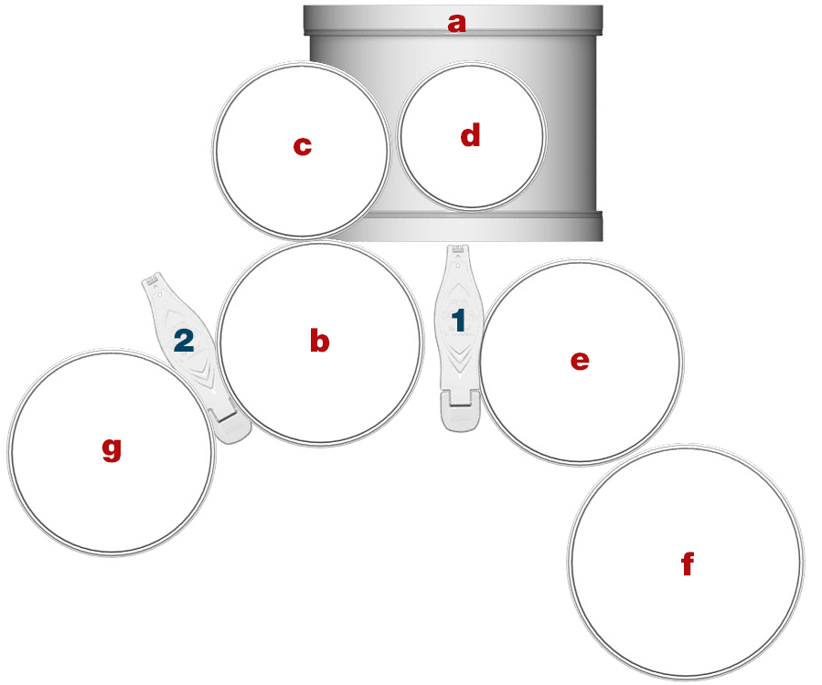 Jose Colónl's Setup Diagram