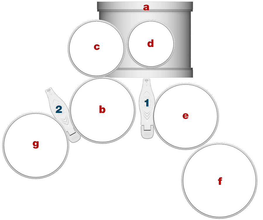 Jose Col&oacute;nl's Setup Diagram