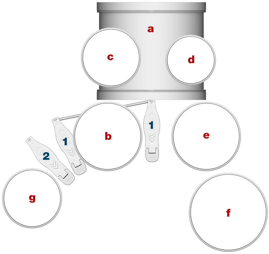 Kenny Aronoff's Setup Diagram