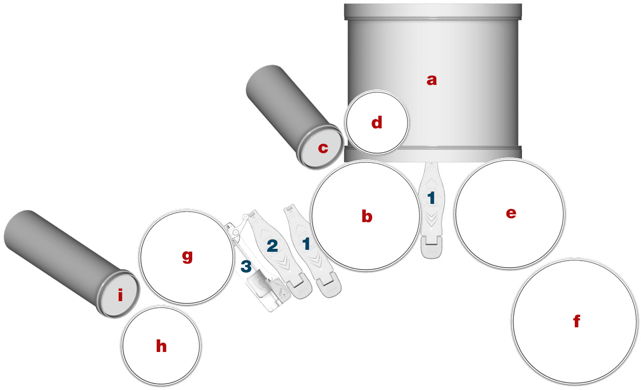 Kevin "KJ" Sawka's Setup Diagram