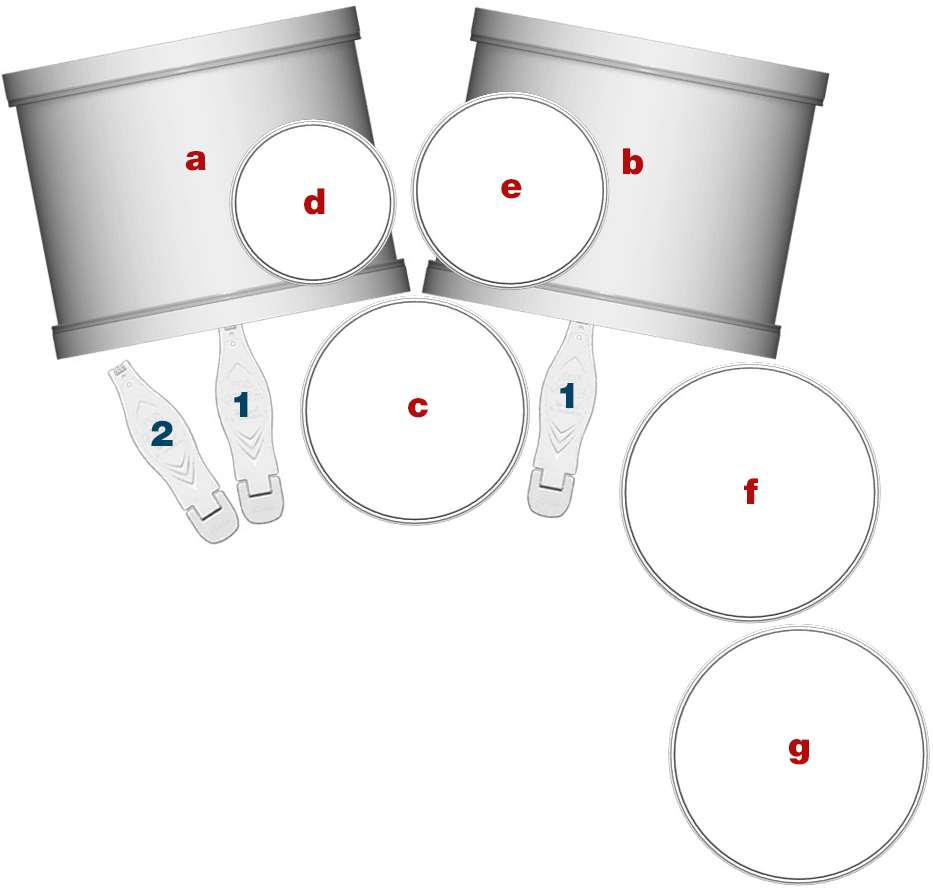 Lars Ulrich's Setup Diagram