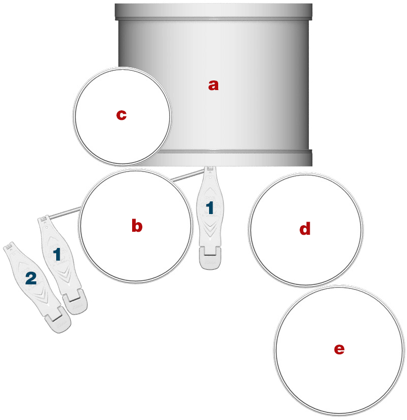 MAH's Setup Diagram