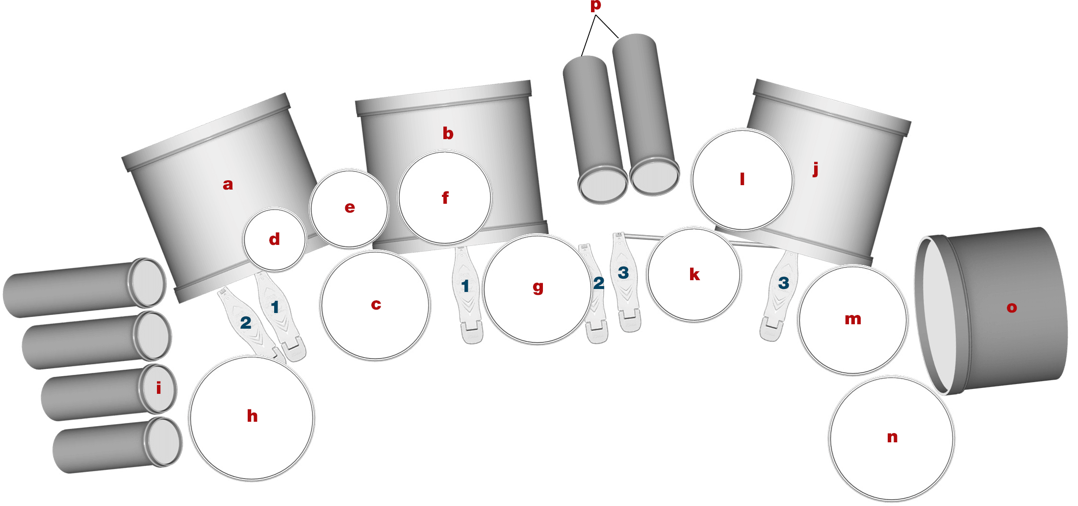 Mike Portnoy's Setup Diagram