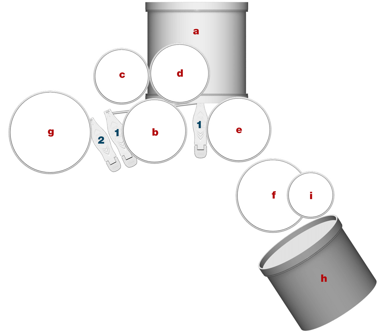 Miloš Meier's Setup Diagram