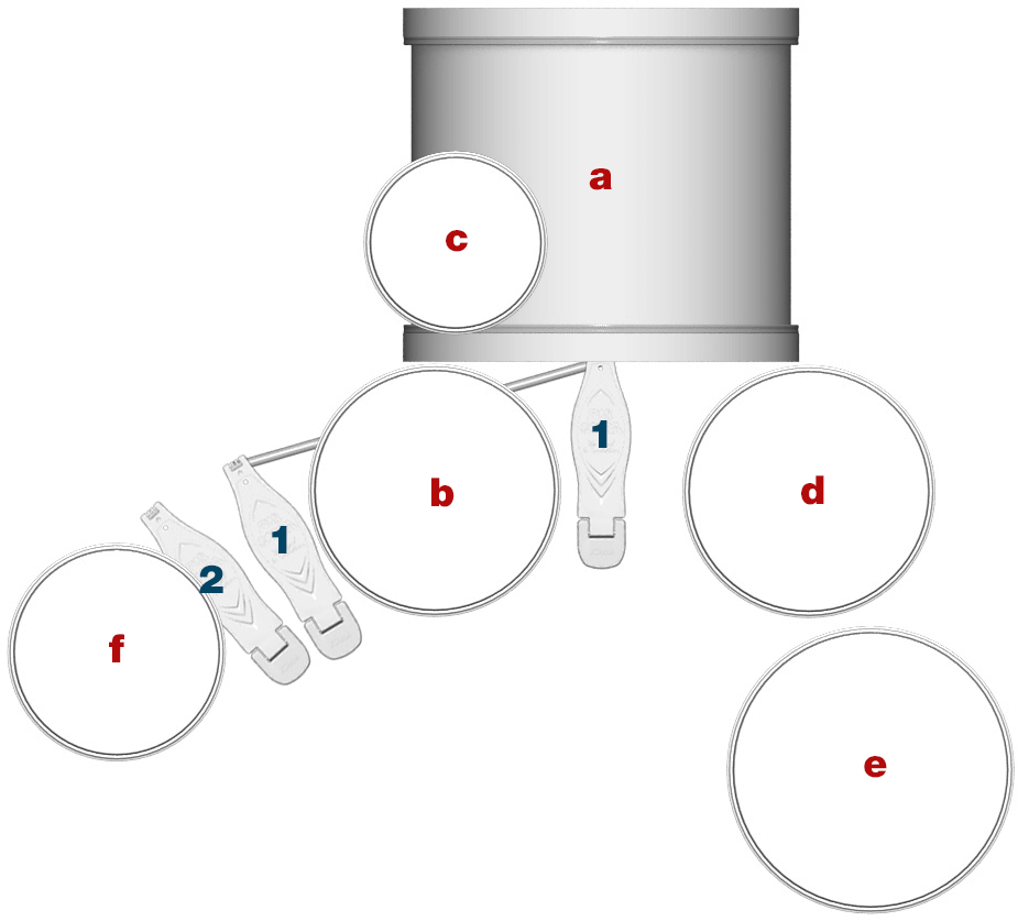 Roman Ratej's Setup Diagram