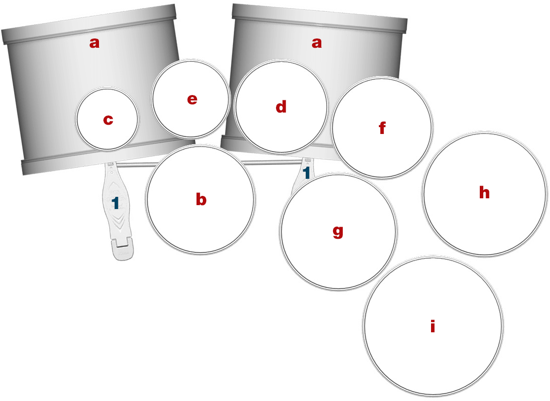 Ronald Bruner Jr.'s Setup Diagram