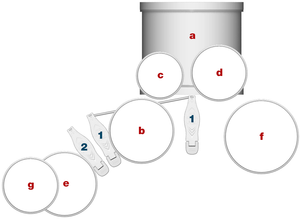 Spear Rib's Setup Diagram