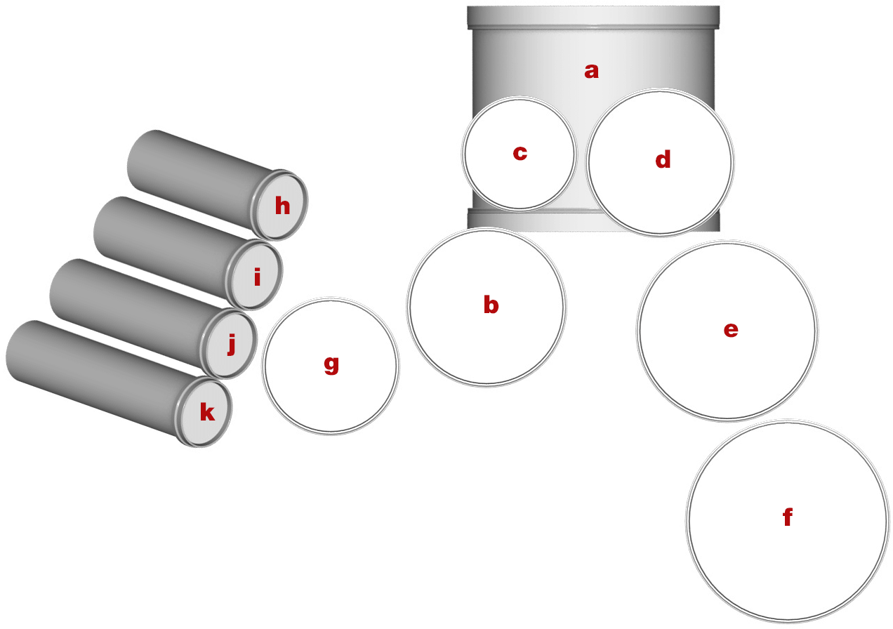 Stewart Copeland's Setup Diagram