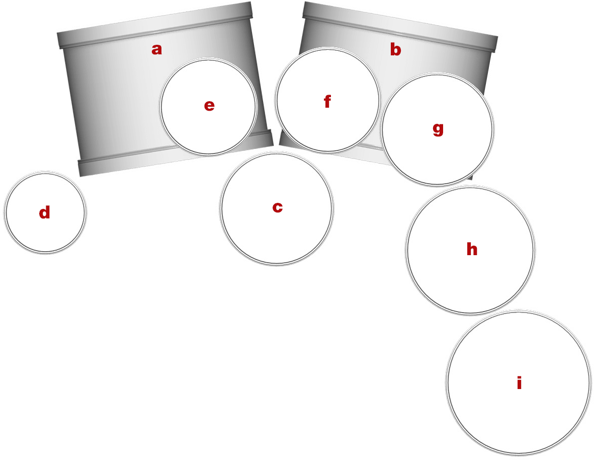  YOSHIKI's Setup Diagram