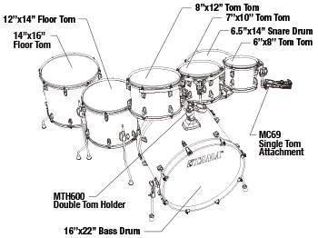Tama Superstar Classic CL72RSP JBPTama Superstar Classic CL72RSP JBP  