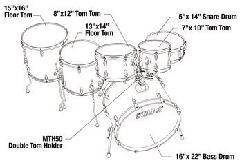 Imperialstar Drum Kits Imperialstar Drum Kits Products