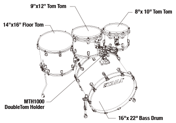 Starclassic Walnut Birch Drum Kits Starclassic Drum Kits