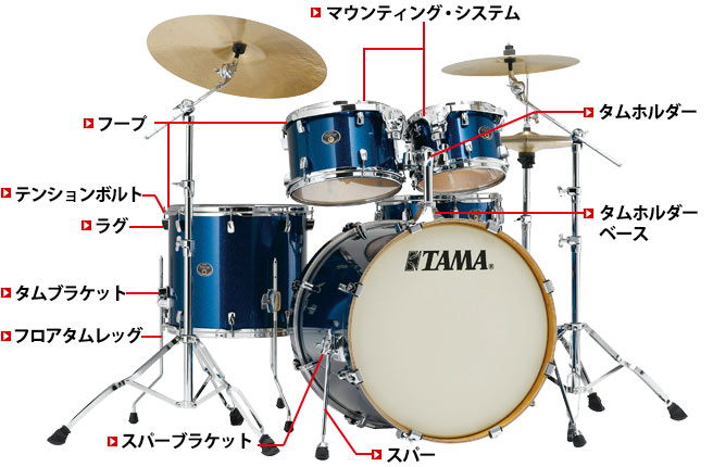 tama タムホルダー　セット