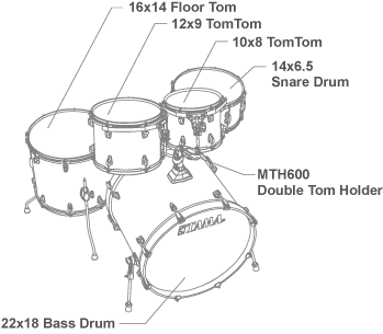 https://www.tama.com/usa/products/drum_kits/news_file/file/kitconfig_CL52_new.png
