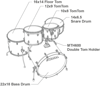 Drum Superstar Waterproof Name Labels