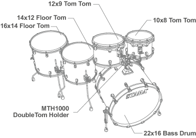https://www.tama.com/usa/products/drum_kits/news_file/file/kitconfig_WB52LS_new.png